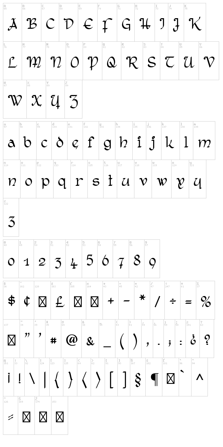 Rostock Kaligraph font map